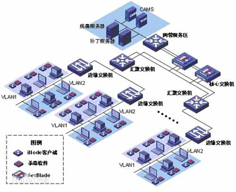 在数字化转型的时代背景下，企业信息化管理系统的多样选择成为众多企业关注的焦点。今天我们就通过访谈的方式，来深入解析几种主流的企业信息化管理系统。